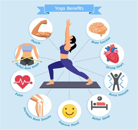 Read About The Health Benefits Of Yoga Fitso Re Defining Sports