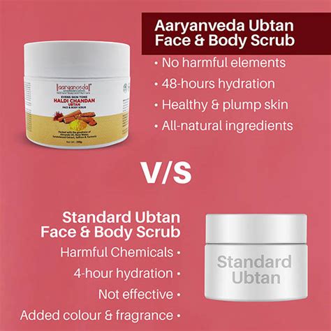 Buy Aryanveda Haldi Chandan Ubtan Face And Body Scrub 200 Gm Online At