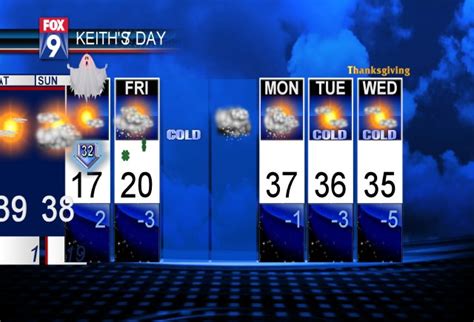 For accuracy, we also provide an hourly forecast and probability of precipitation. Minneapolis weather | KMSP
