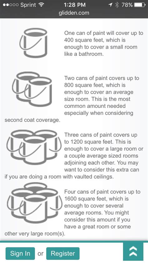 How Many Cans Of Paint For A Small Bedroom Bedroom Poster
