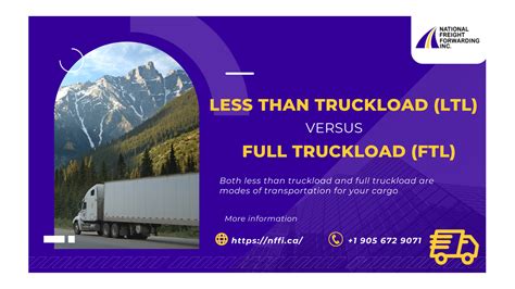 Less Than Truckload Ltl Vs Full Truckload Ftl What Is The