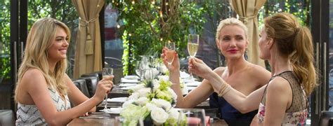 The other woman is about the wrong character. The Other Woman | 2014 | Film Review | Slant Magazine