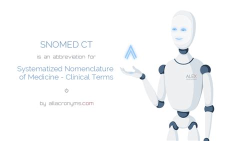 SNOMED CT Systematized Nomenclature Of Medicine Clinical Terms
