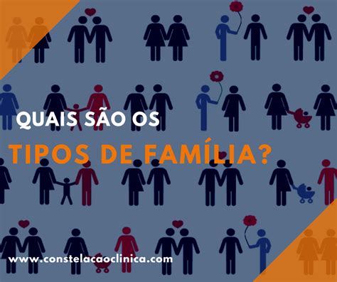 Lista 92 Foto Tipos De Familia Monoparental Animadas Actualizar