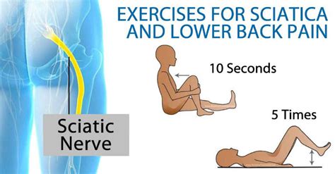 This exercise helps relax and desensitize your sciatic nerve. Exercises to Relieve Sciatica and Low Back Pain