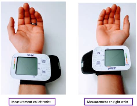 How To Place The Blood Pressure Monitor Start By Ihealth