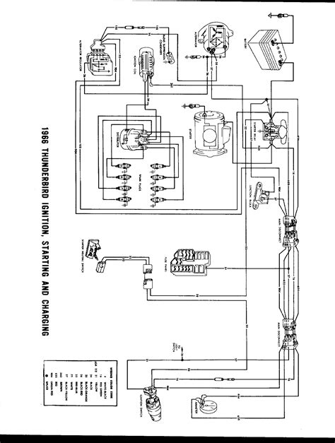 The following ignition system circuit diagram may be of help: 17 Images 1966 Mustang Ignition Switch Wiring Diagram