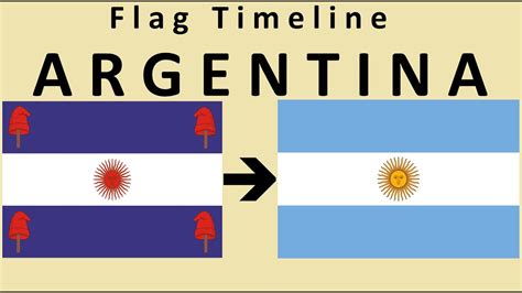 Argentina Flag Argentina Flag Spartan And The Green Egg 600