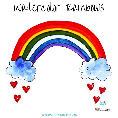 Watercolor Rainbows Lesson Plan Painting For Kids Kinderart