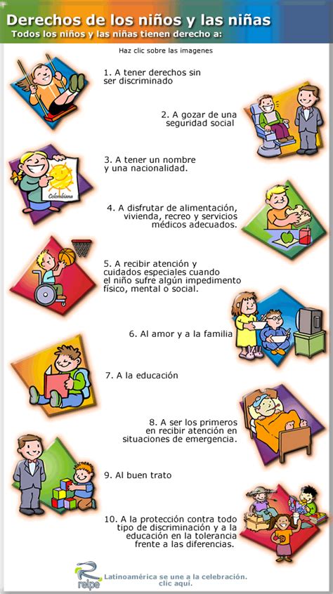 Poster Para Clase Los Derechos De Las Niñas Y Los Niños Imagenes
