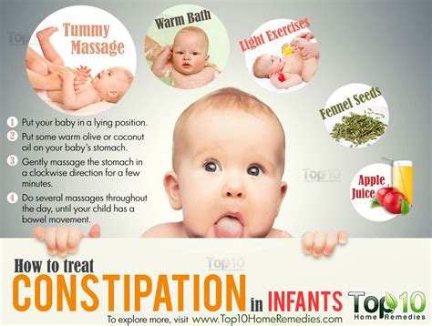 Therefore, parents should prioritize fruits, vegetables, and whole grains. 10 Home Remedies to Relieve Constipation in Babies | Top ...