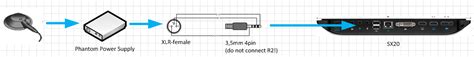 3rd Party Microphones For Cisco Telepre Cisco Support Community