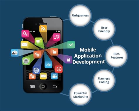 Common Myths About Mobile App Development Loginworks