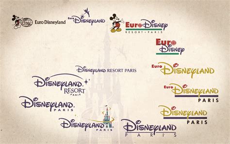 The Disneyland Paris Explorers Club Euro Disneyland Resort