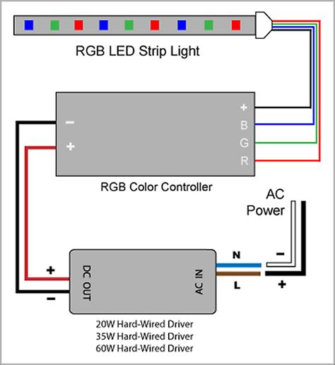 V Rgb Led Wiring Diagram