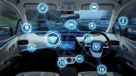 Automotive Revolution All About Technology Driven Trends In