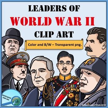 World War 2 Alliances