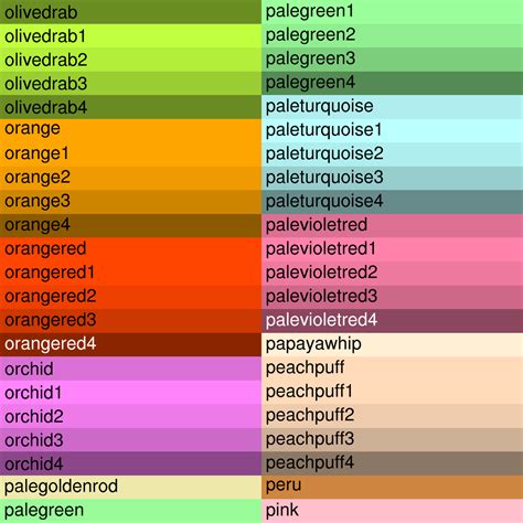 Pastel Colors Names Canvas Cave