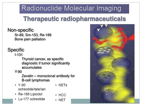 Ppt Diagnostic Therapeutic Nuclear Medicine Powerpoint