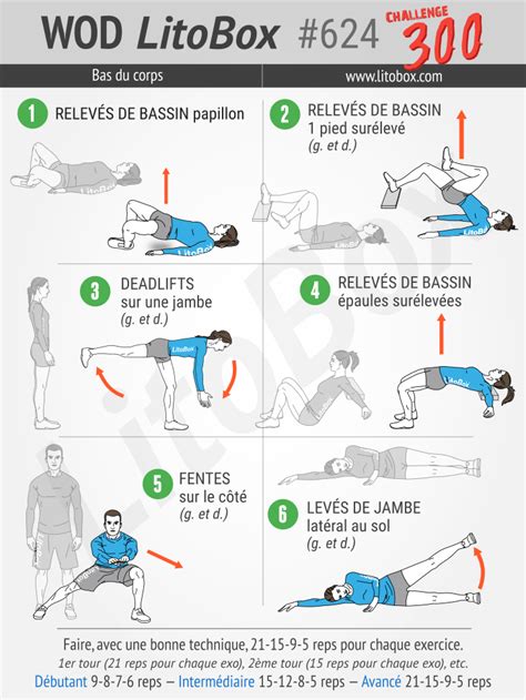 Exercices Fessiers Efficaces Exercice Musculation Abdominaux