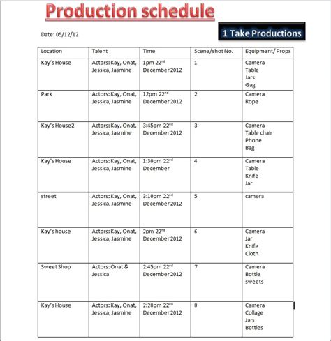 Aggregate planning creates master production schedules for finished products. Kay Gbadamosi Media: Planning: Pre-production paperwork ...