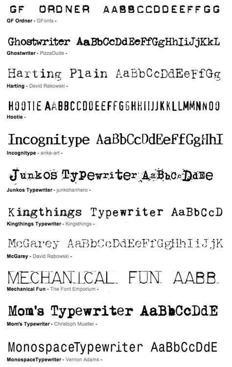 Check spelling or type a new query. Free typewriter fonts