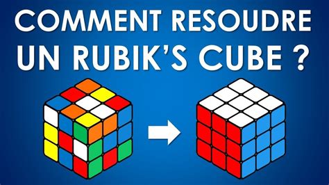Comment Remettre Un Rubik's Cube 2x2 - Comment résoudre un Rubik's Cube ? Méthode pour débutants (Vidéo