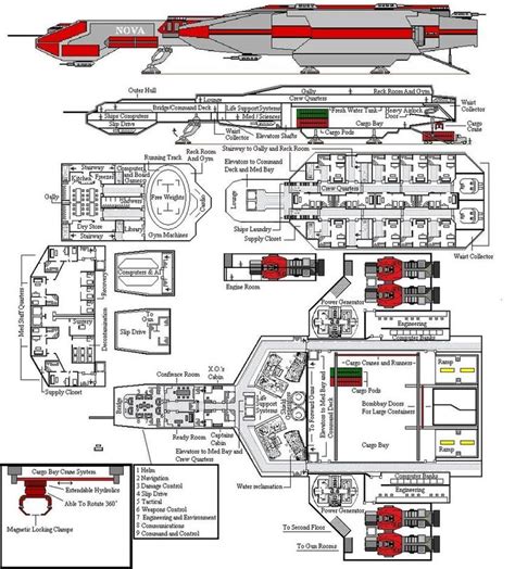 Nova Schematics By Vikking On Deviantart Traveller Rpg Spaceship