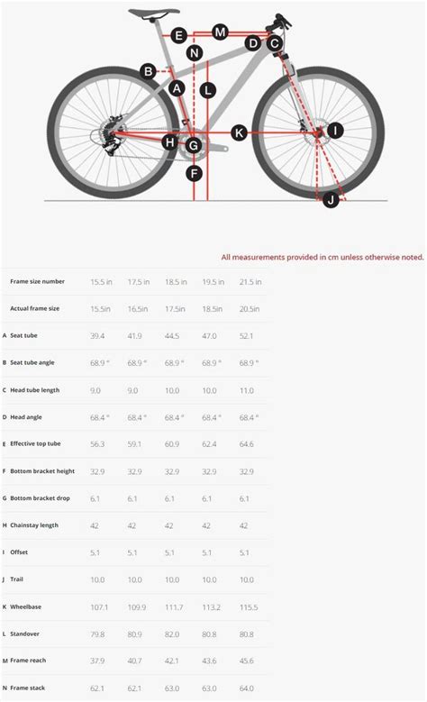 Trek Stache Geometry Chart Trek Bicycle Trek Bikes New Bicycle