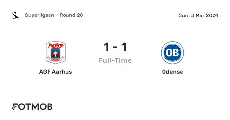 Agf Aarhus Vs Odense Live Score Predicted Lineups And H2h Stats