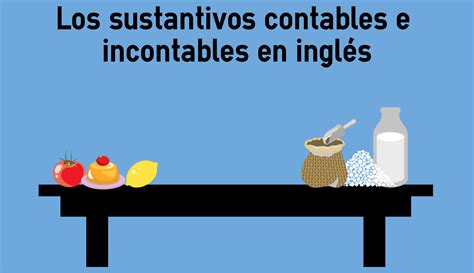 Los Sustantivos Contables E Incontables En Inglés Exercise