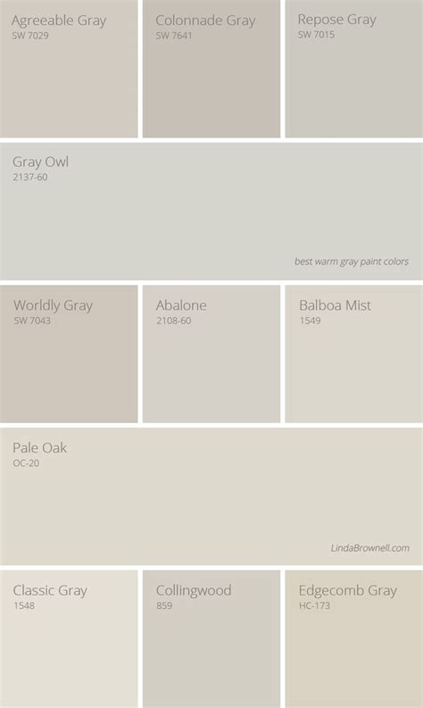 11 Greatest Best Warm Gray Paint Colors Warm Grey Paint Colors Warm