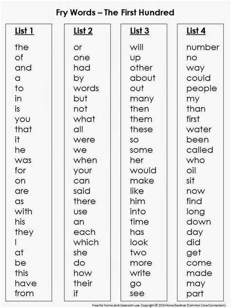Fry Word Lists Kindergarten Sight Words List Sight Words
