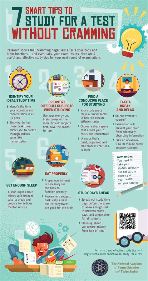 Infographic How To Study For A Test And Stop Cramming Study Tips For