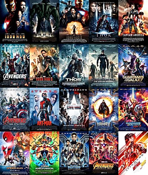 List Of All 23 Marvel Movie Run Times From Longest To Shortest