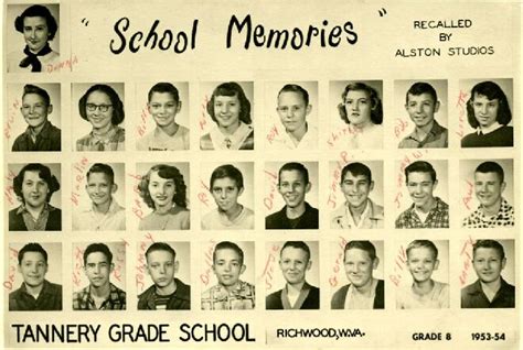 Tannery Grade School Sixth Grade1953 1954