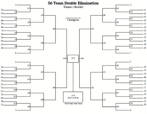 Printable Double Elimination Tournament Brackets