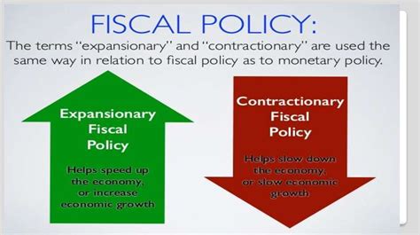It is typically to promote a. Advantages & Disadvantages of Fiscal Policy - India Dictionary