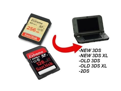 How to format micro sd cards over 32gb to fat32 for new nintendo 3ds/3ds xl. ~NEW NINTENDO 3DS, 3DS XL, 3DS, 2DS: EXPAND STORAGE by 128 ...