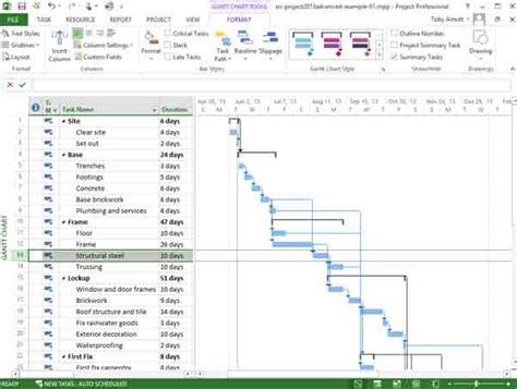 Free Online Tutorial Tracing Task Paths In Microsoft Project 2013