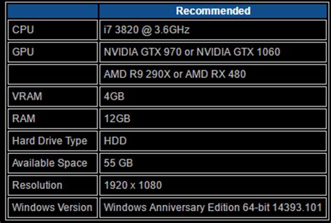 System requirements lab runs millions of pc requirements tests on over 8,500 games a month. Computer Requirements for FH3 on Windows 10 - Horizon 3 ...