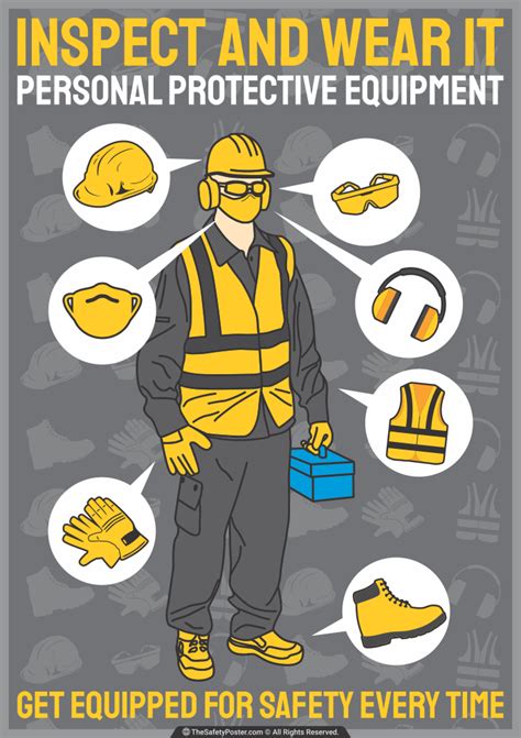 Inspect And Wear It Ppe Inspection Inspect Ppe Ppe Hsct Llc