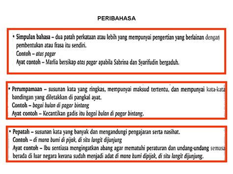 Peribahasa Melayu Dan Maksud Serta Contoh Ayat Maksud Simpulan Bahasa