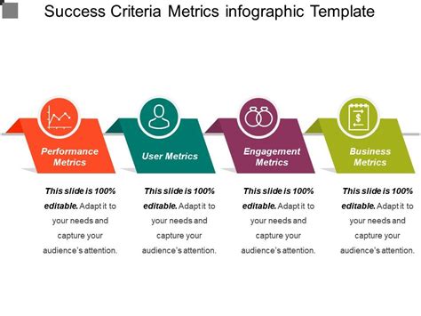 Success Criteria Metrics Infographic Template Powerpoint Slide