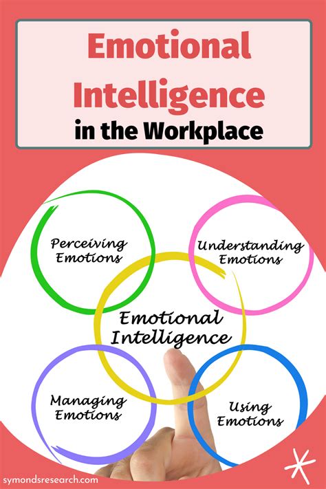 Emotional Intelligence In The Workplace Training Course Materials Artofit