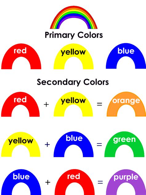 Primary And Secondary Colors Worksheets For Kindergarten