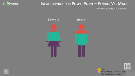 Charts And Infographics Powerpoint Templates