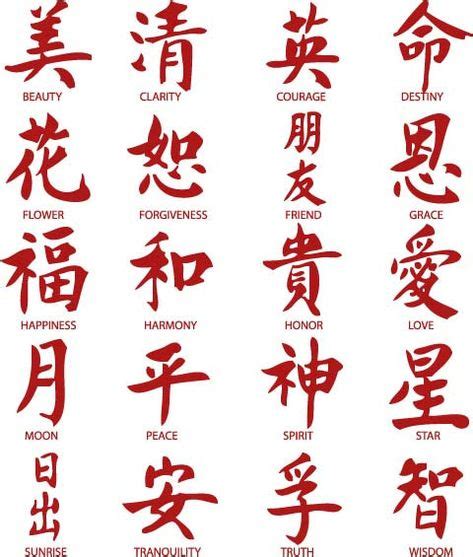 48 Chinese Symbols Ideas Chinese Symbols Symbols Symbolic Tattoos