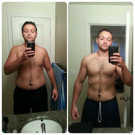 This is often referred to as omad keto. [Progress pics] 6 months of keto and resistance training