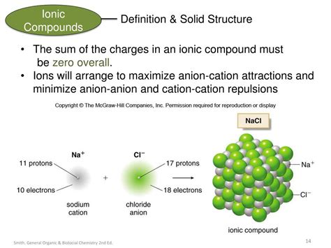 Ppt Chapter 3 Ionic Compounds General Organic And Biological